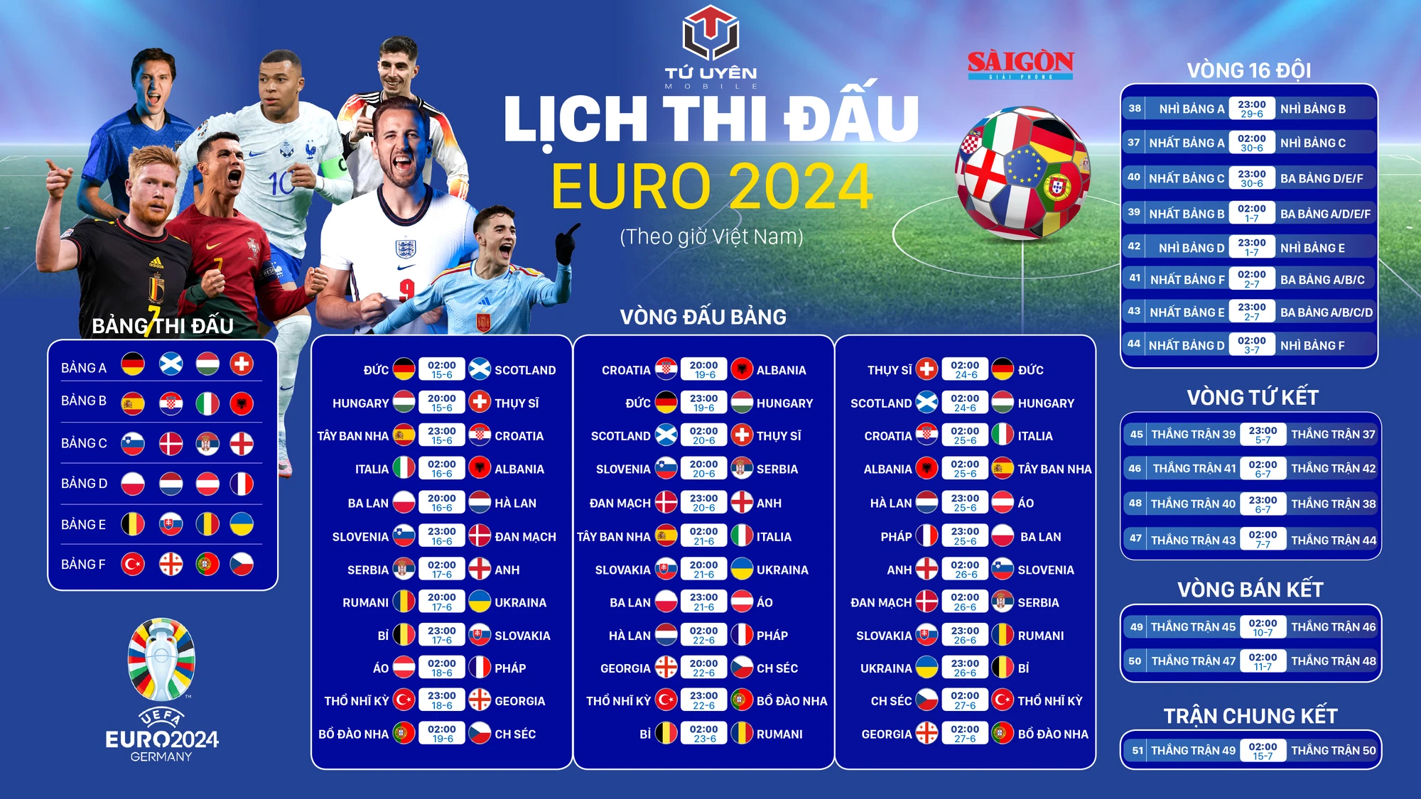 Lịch xem Euro 2024 | Tứ Uyên Mobile